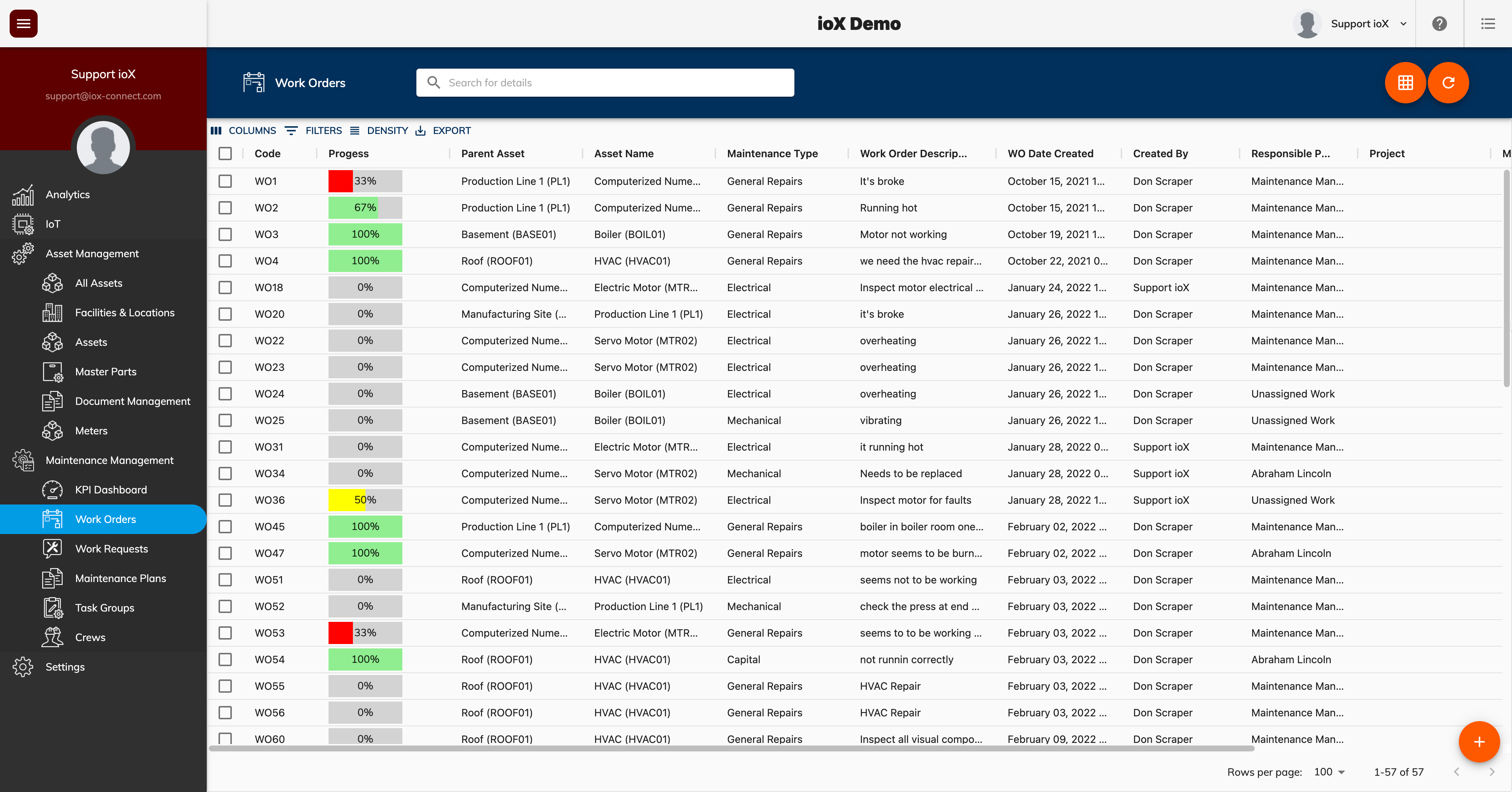 ioX WO Grid List