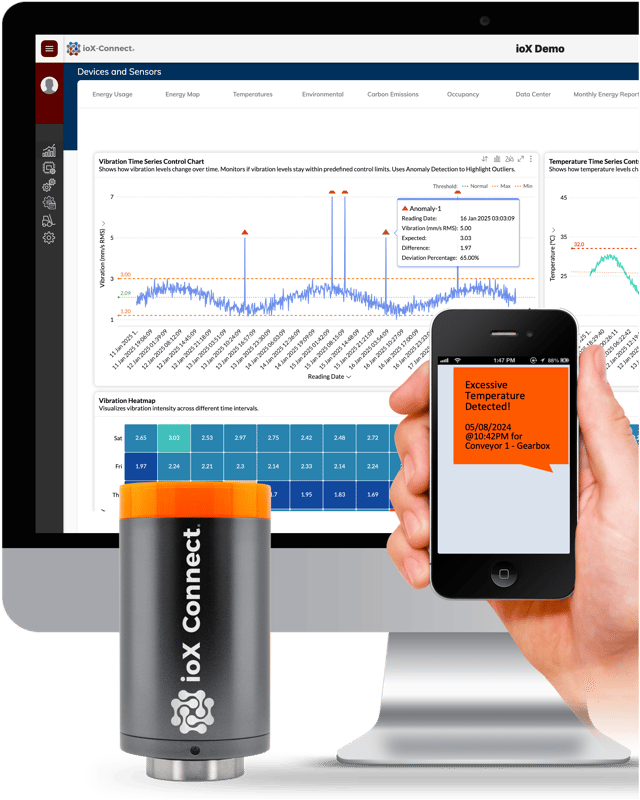 Predictive Maintenance using IoT Devices