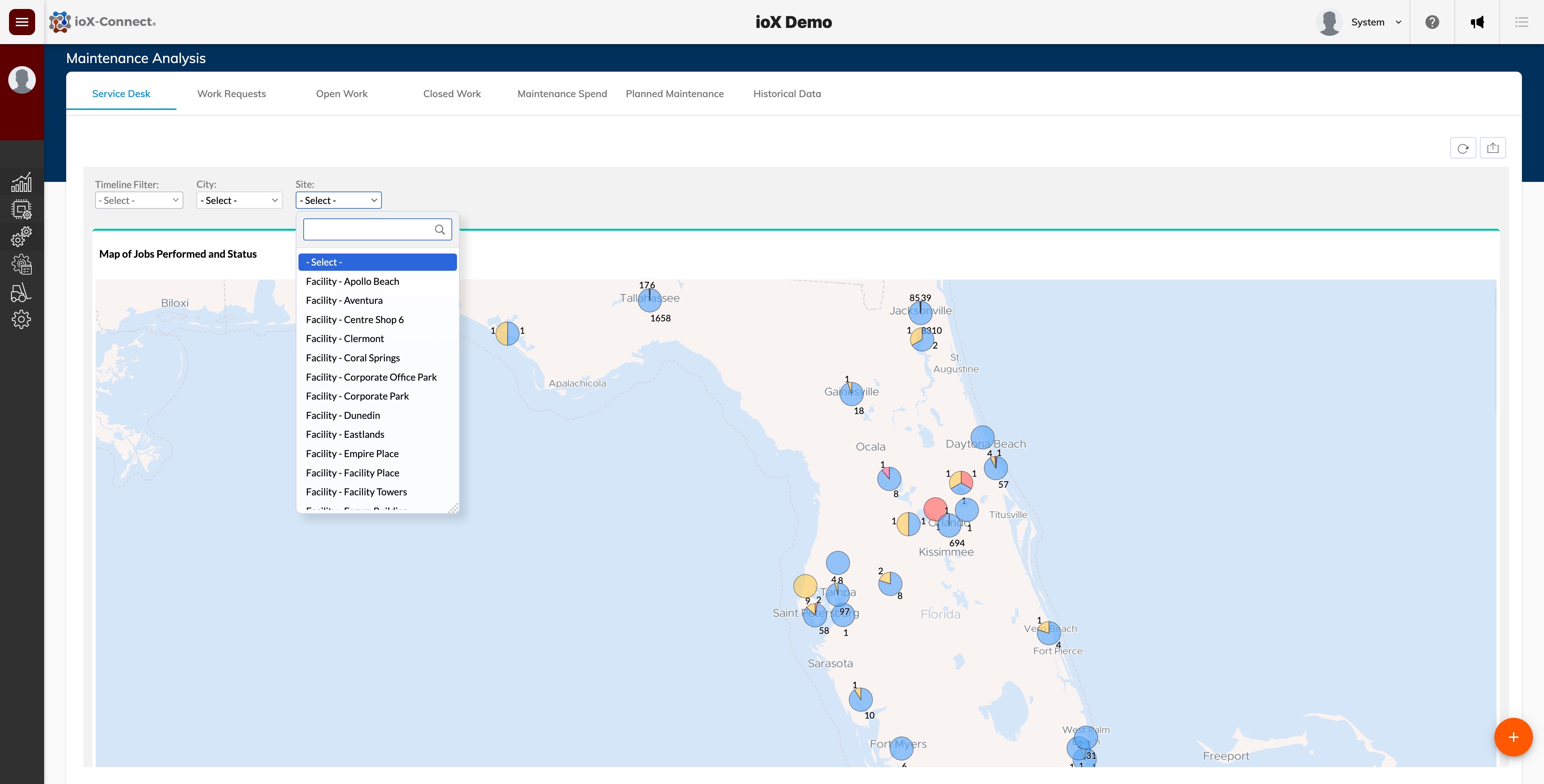 CMMS for Multi-Site Maintenance: Centralized Control, Local Execution
